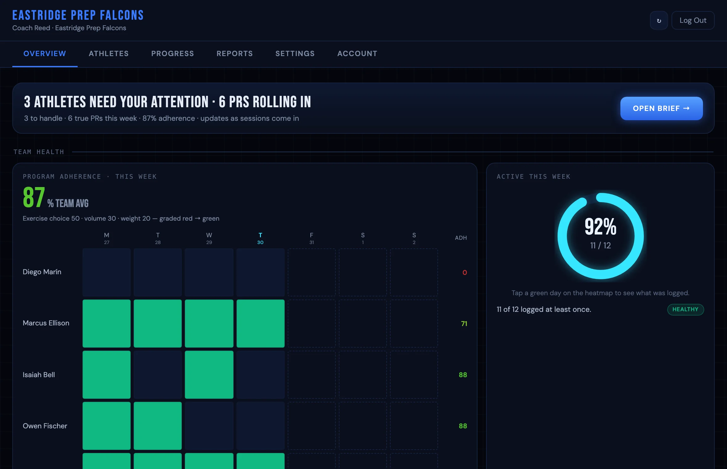 Coach Dashboard: Wilco app screenshot